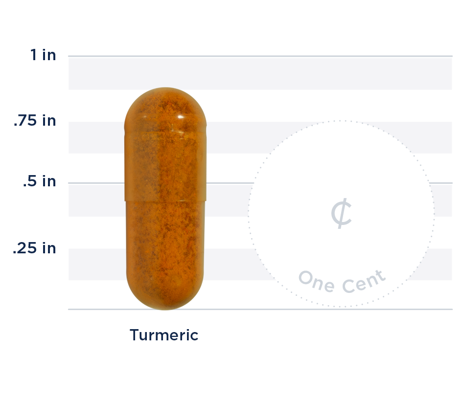 Turmeric