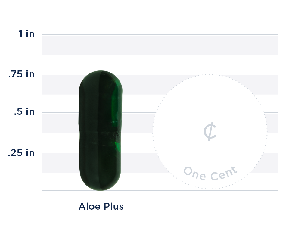 Aloe Plus