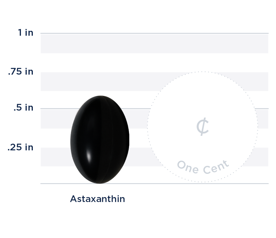 Astaxanthin