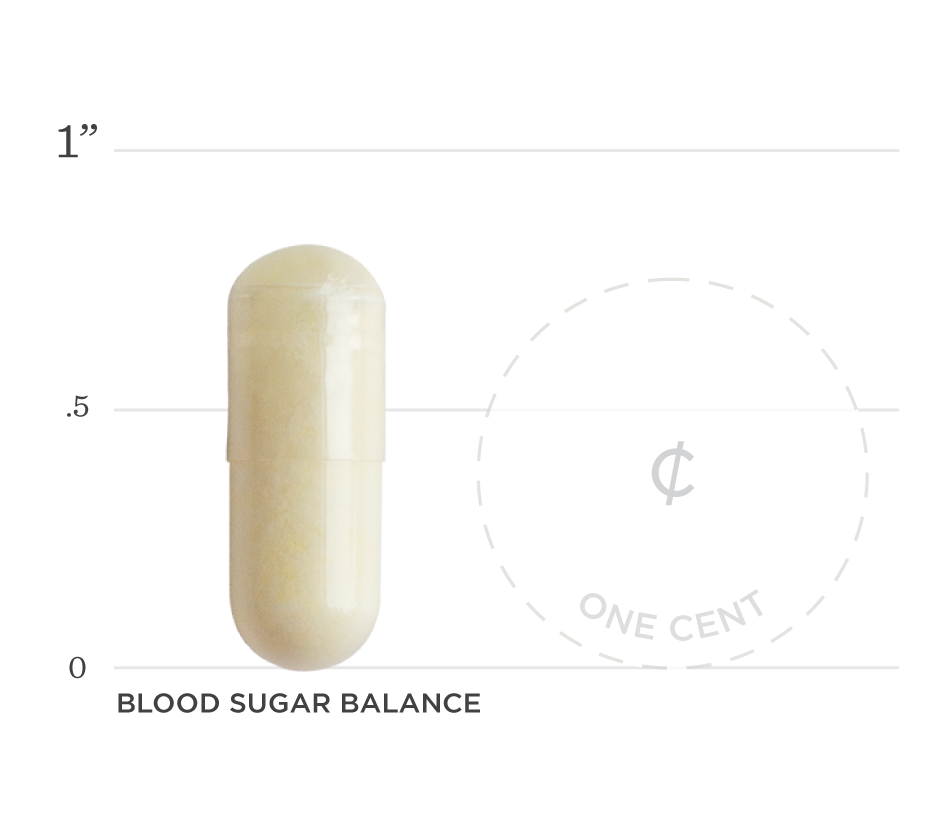 Blood Sugar Balance