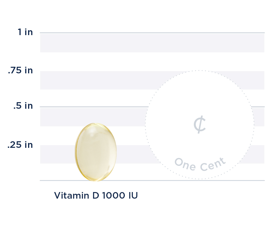 Vitamin D3