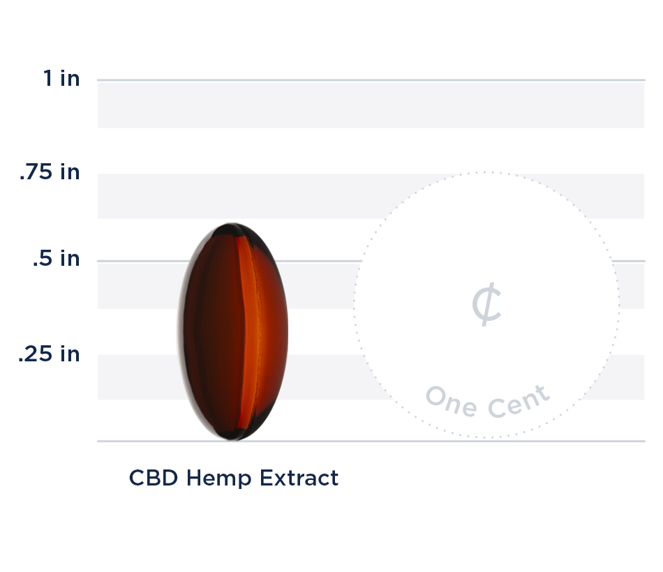 CBD Hemp Extract