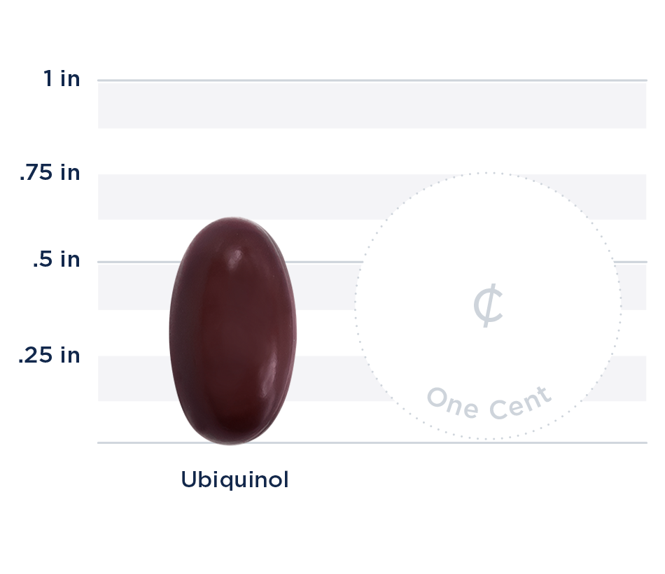 Ubiquinol