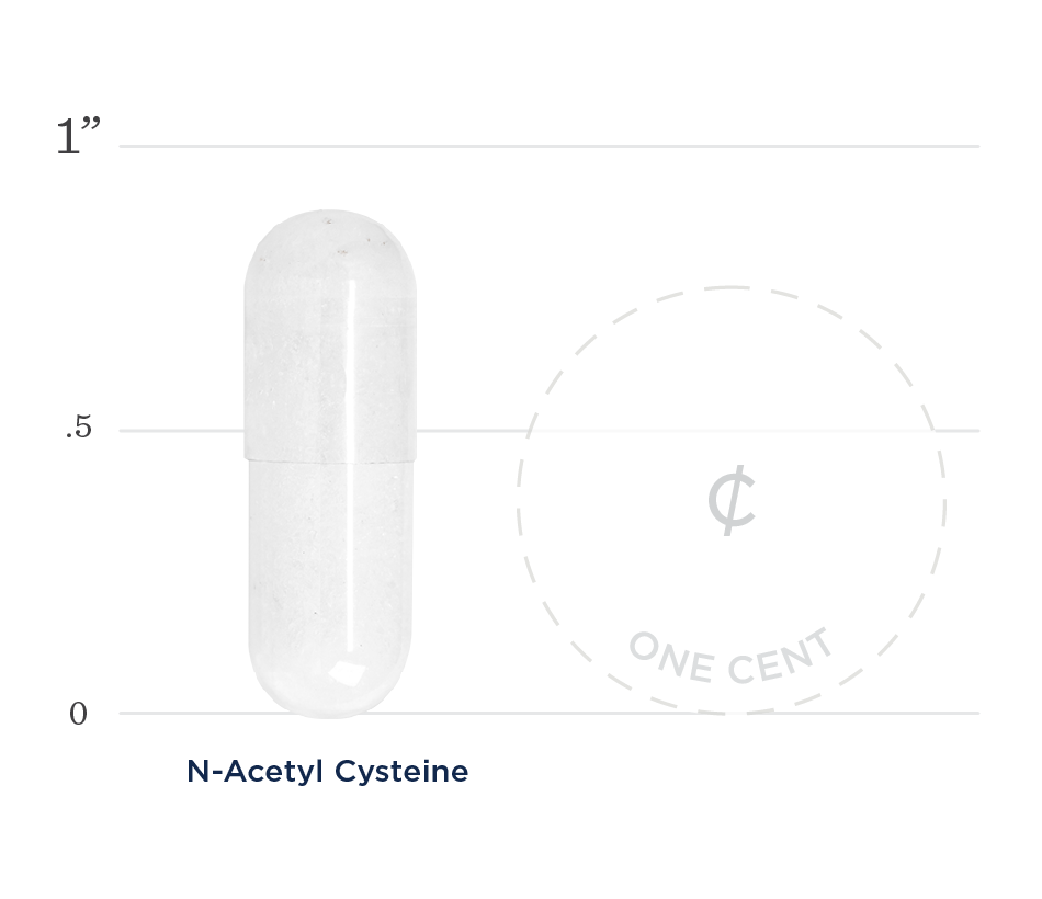 N-Acetyl Cysteine