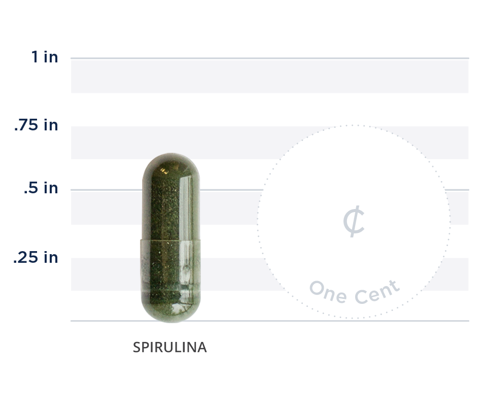 Spirulina