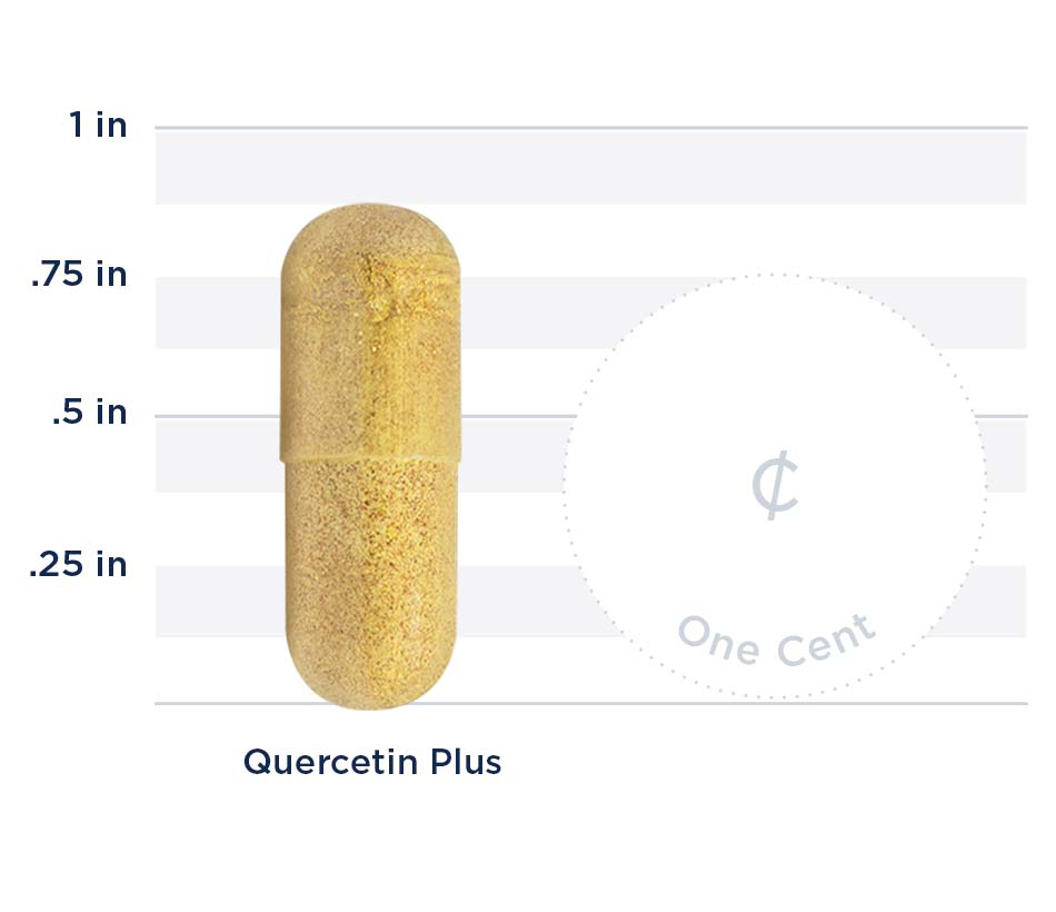 Quercetin Plus