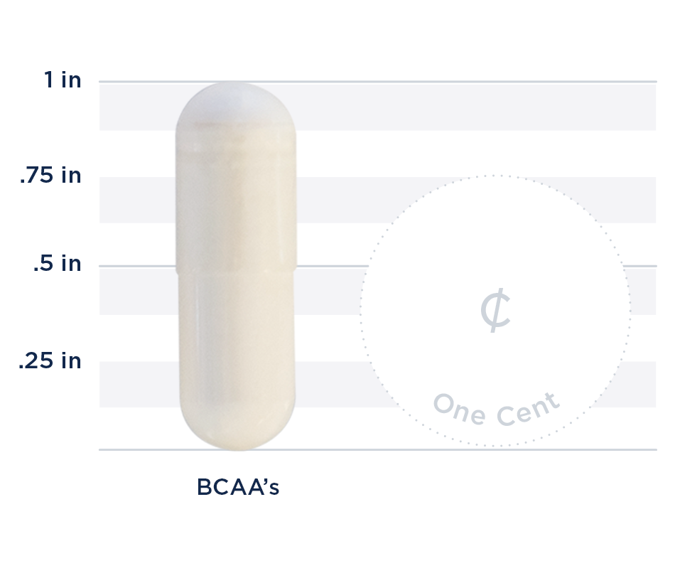 BCAAs