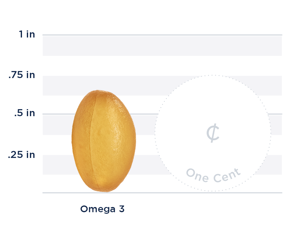 Omega 3