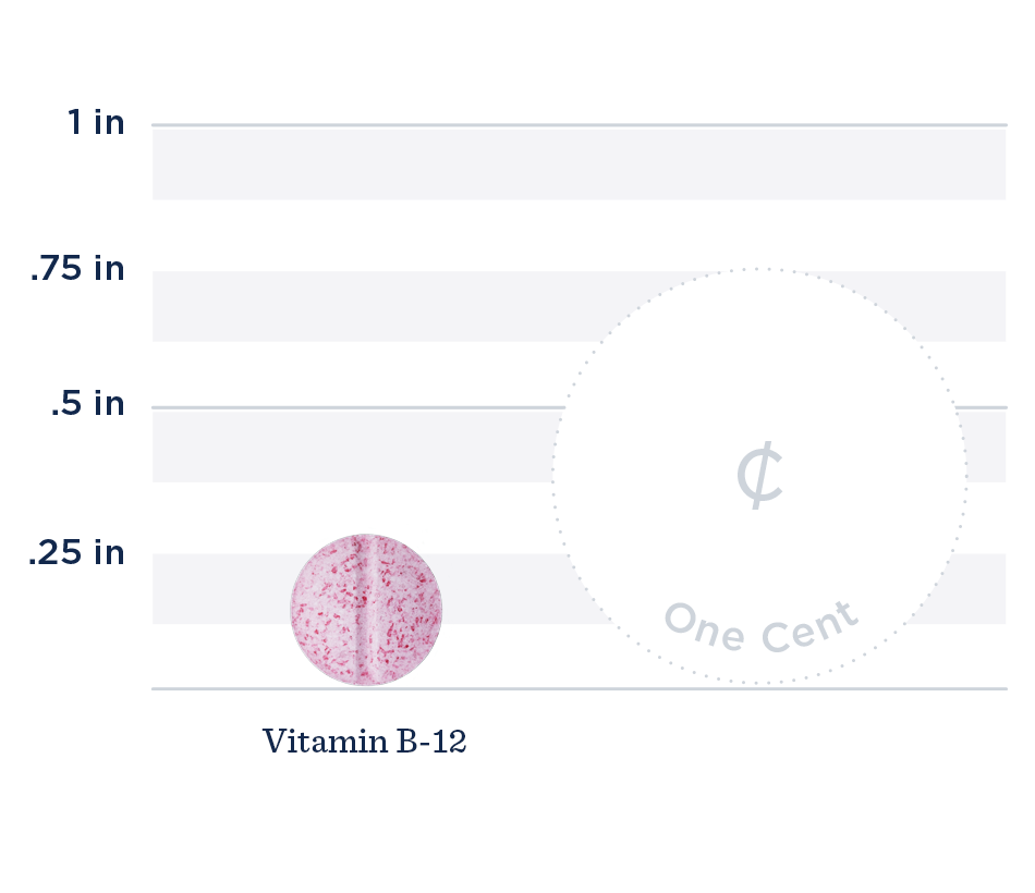 Vitamin B-12