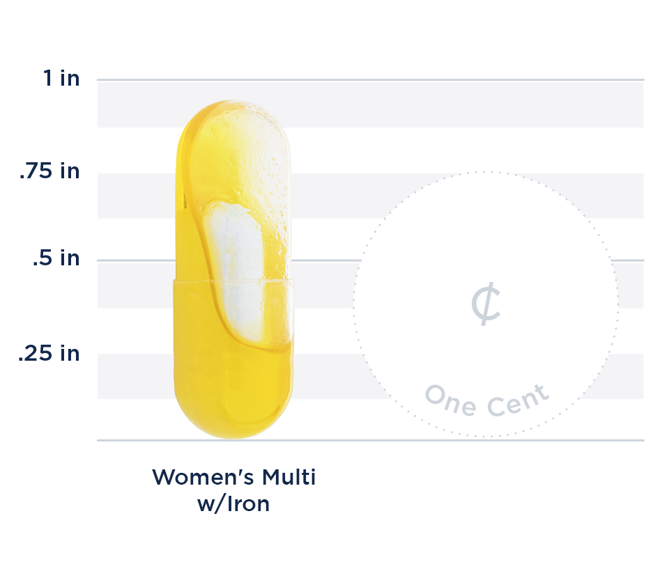 A Graph of Women's Multi w/Iron which is roughly .75 inches in size
